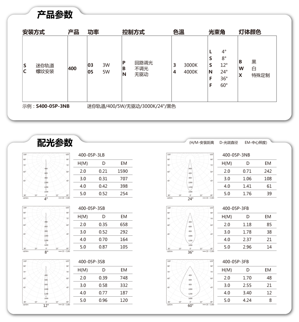 1652666167-400系列_详情页_02