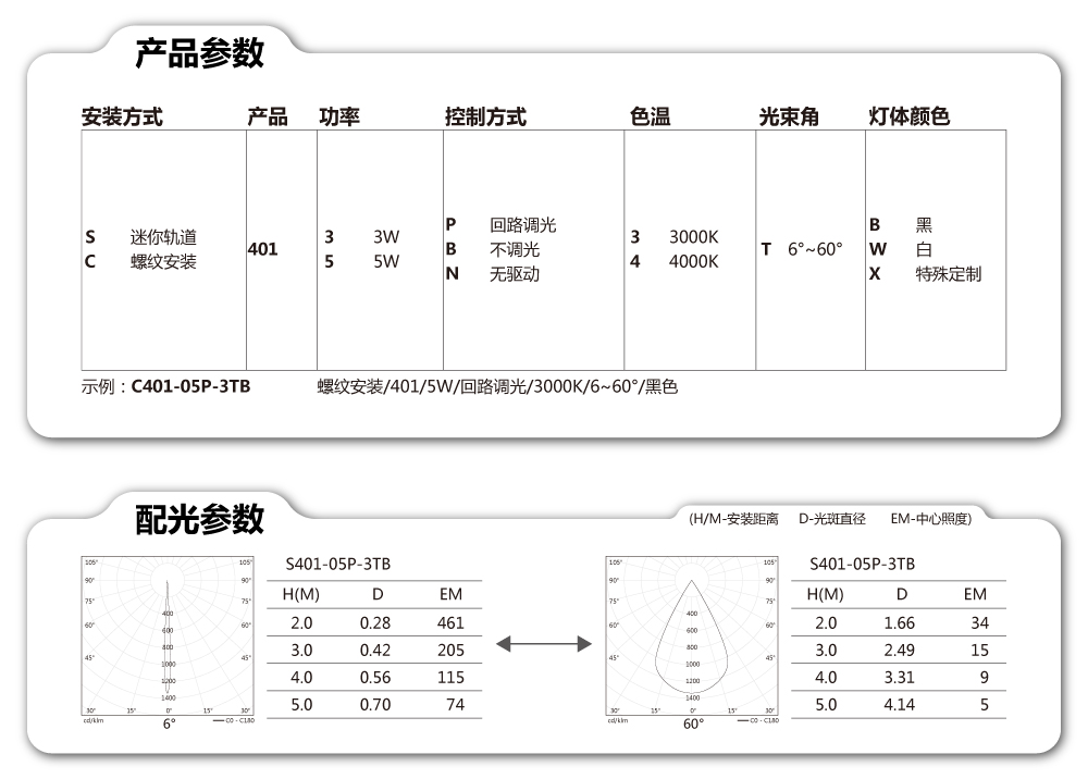 1652667682-401系列_详情页_02