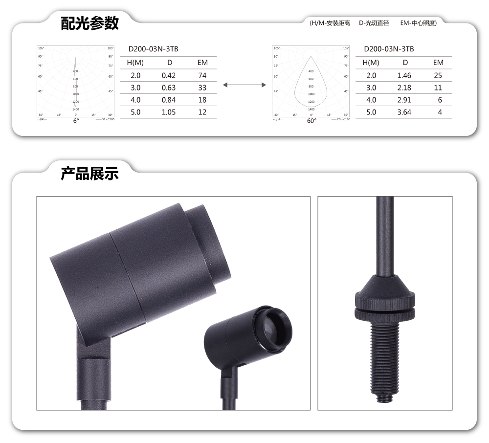 1652668534-立杆灯_详情页_02