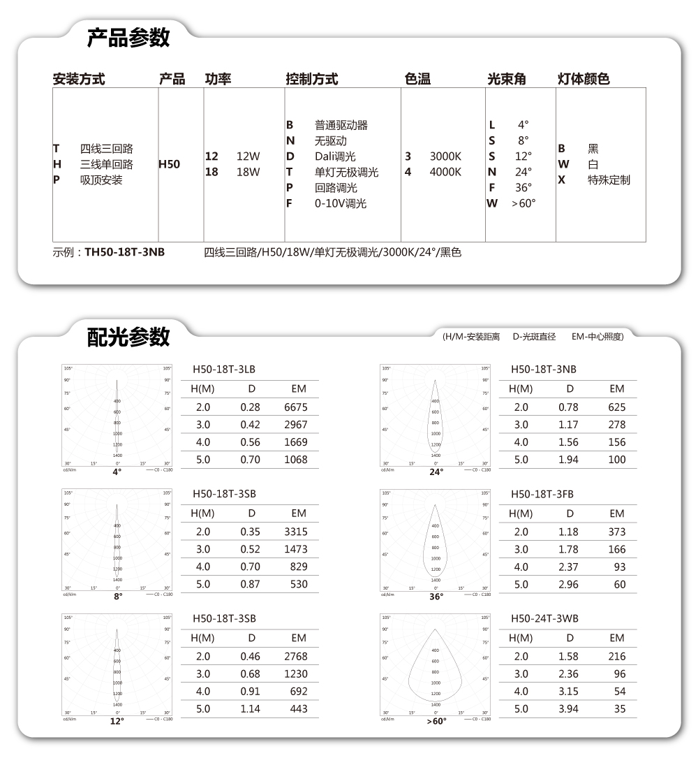 1652753298-H50六合一_详情页_02