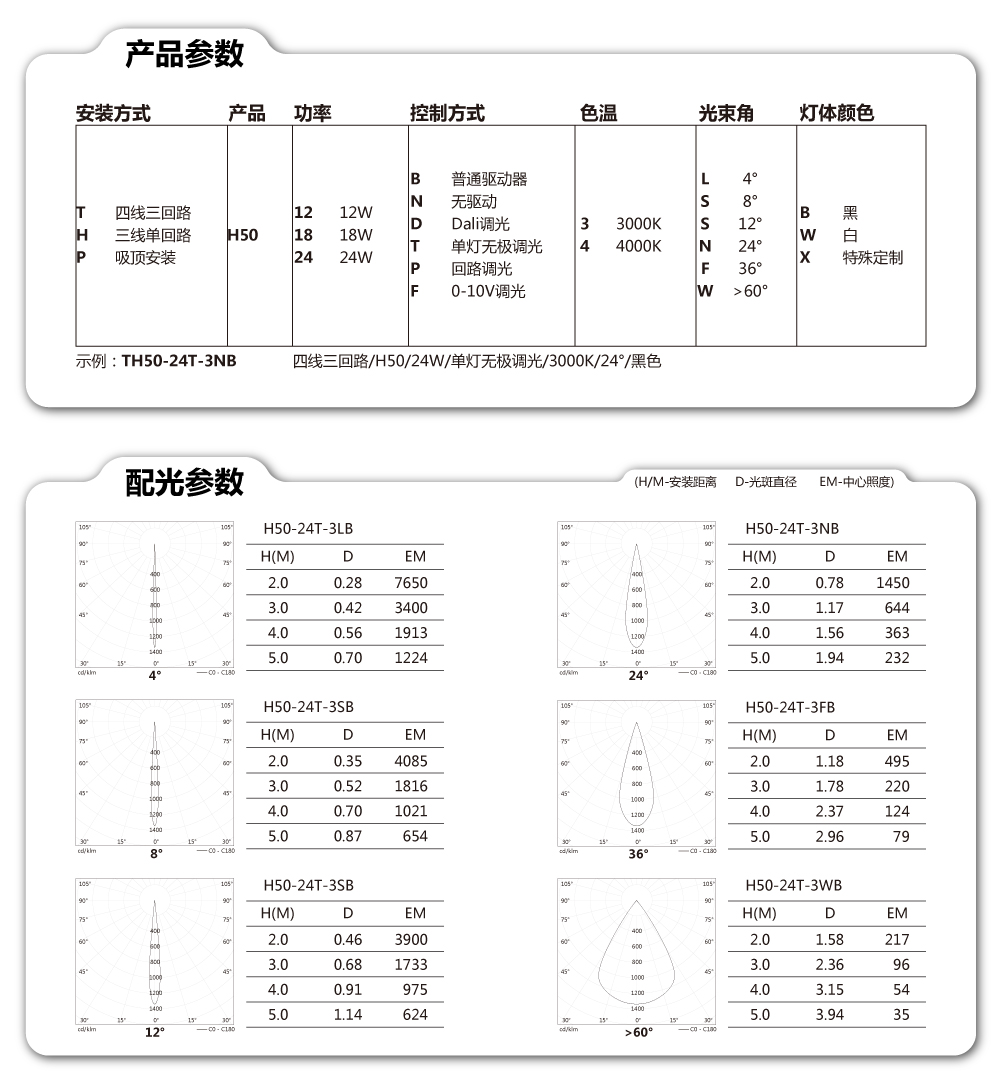 1652753474-H50八合一_详情页_02