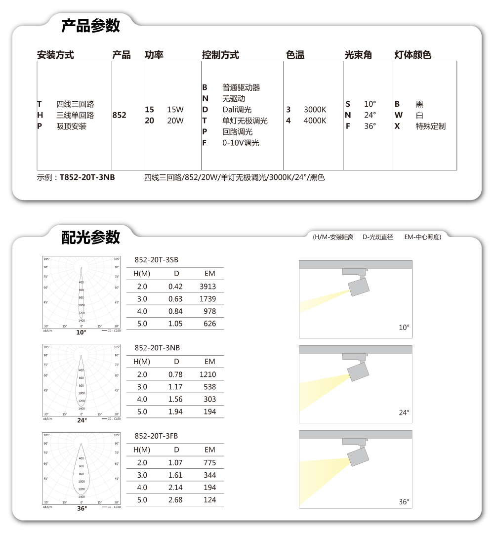 1652756655-852系列_详情页_02