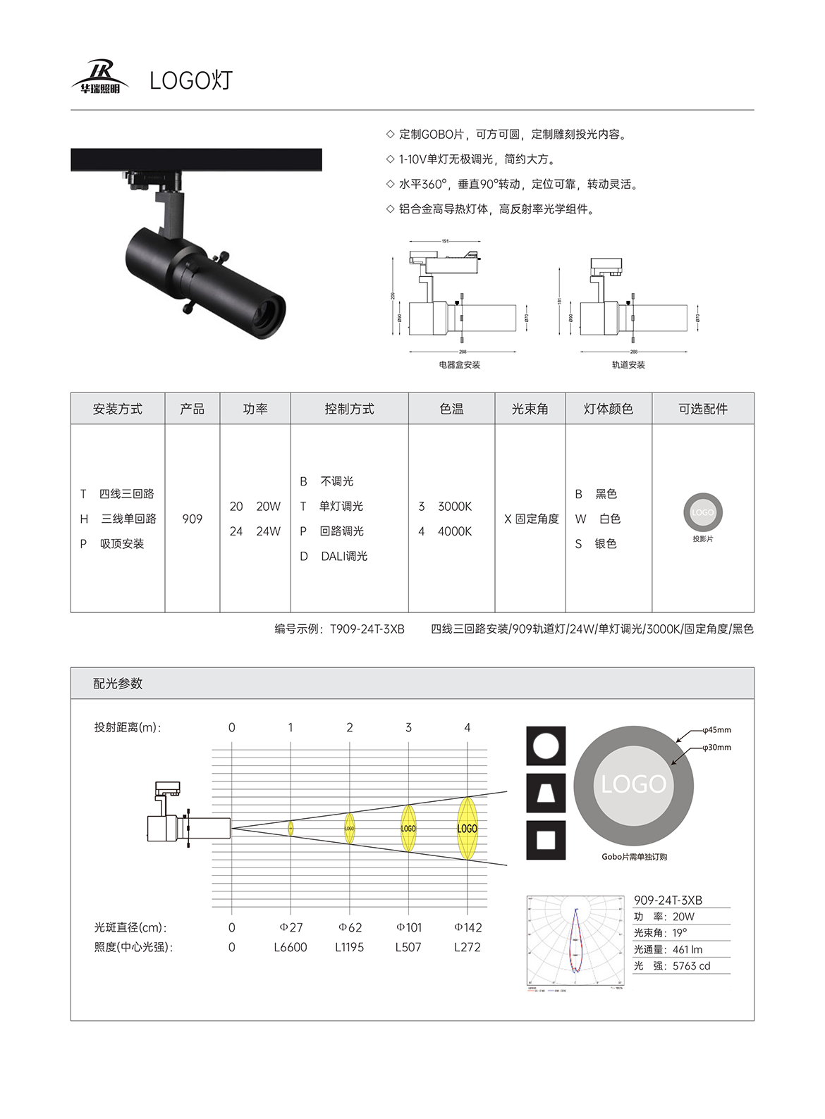 1652921991-_华瑞产品手册_2021-32