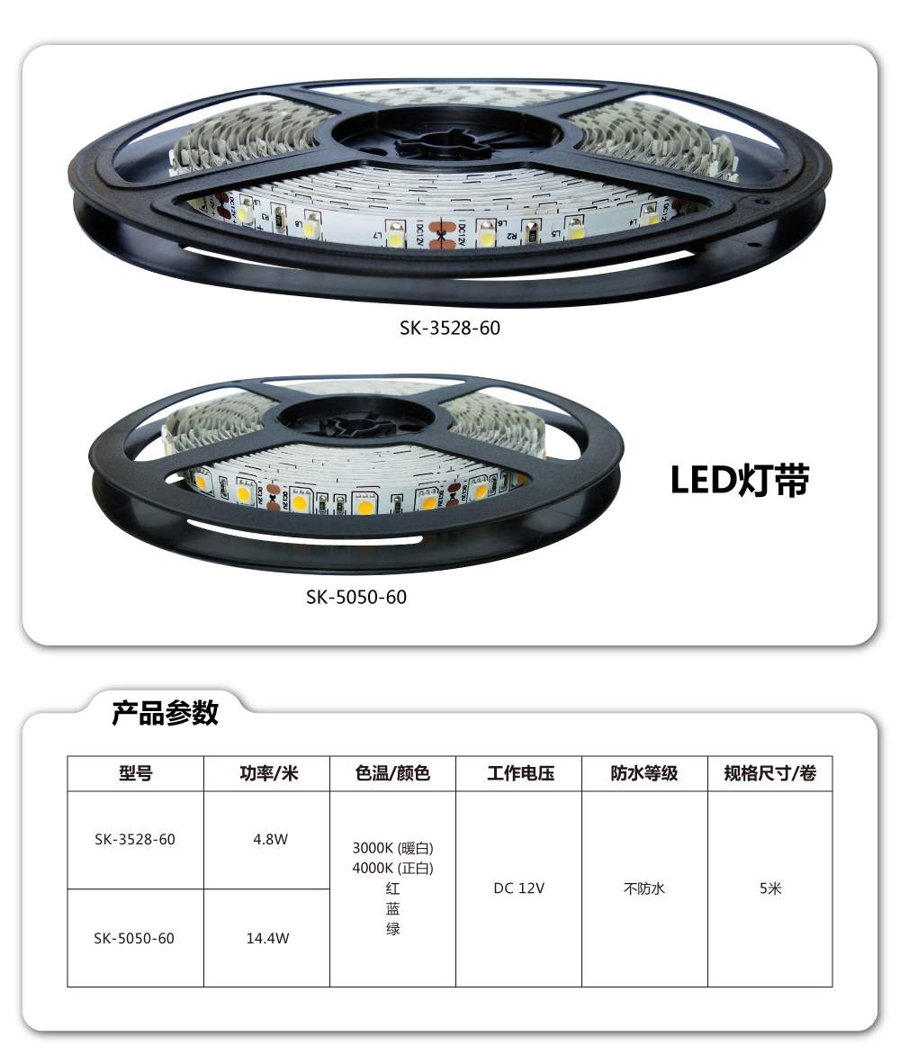 LED灯带_详情页_01