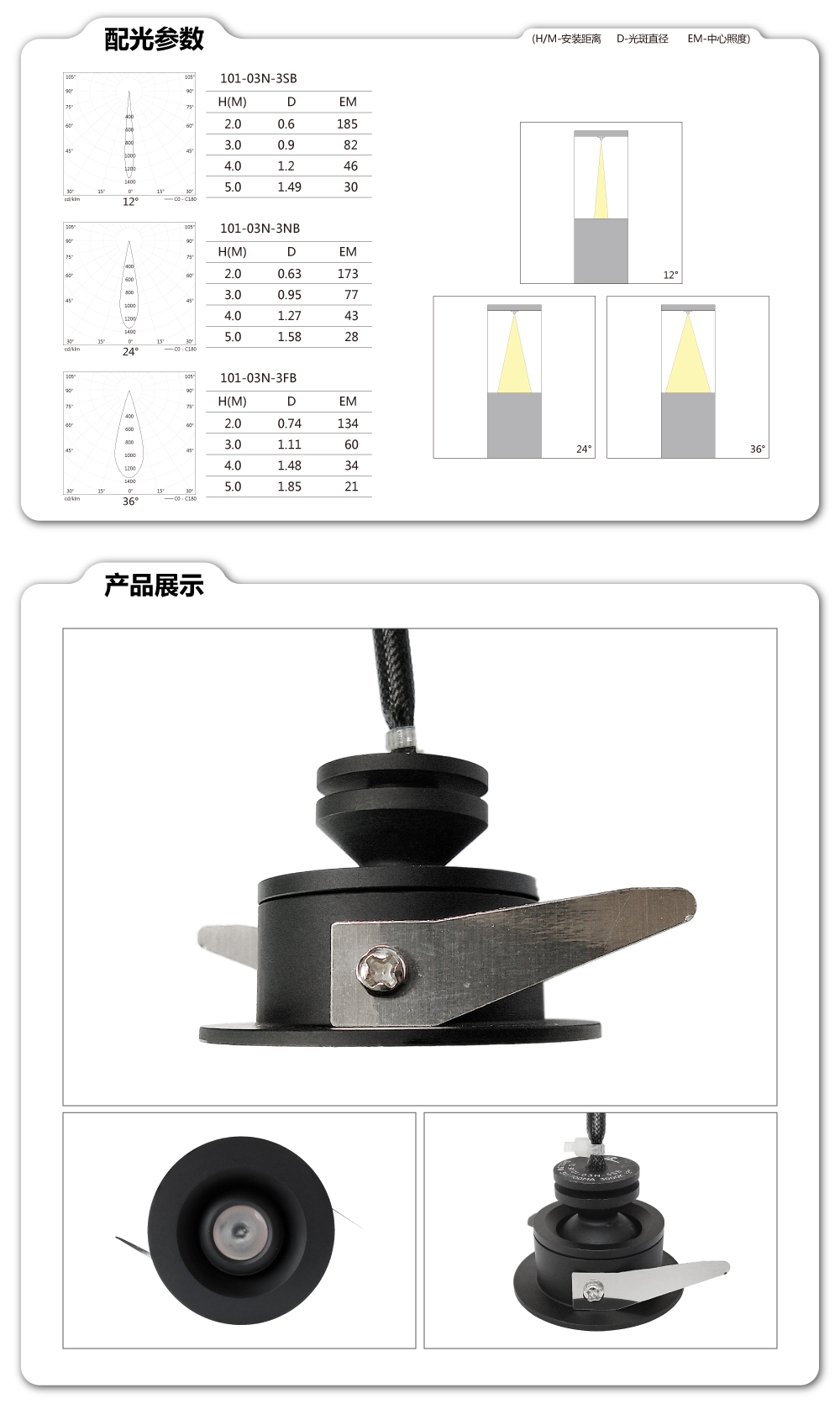 R101系列_详情页_02