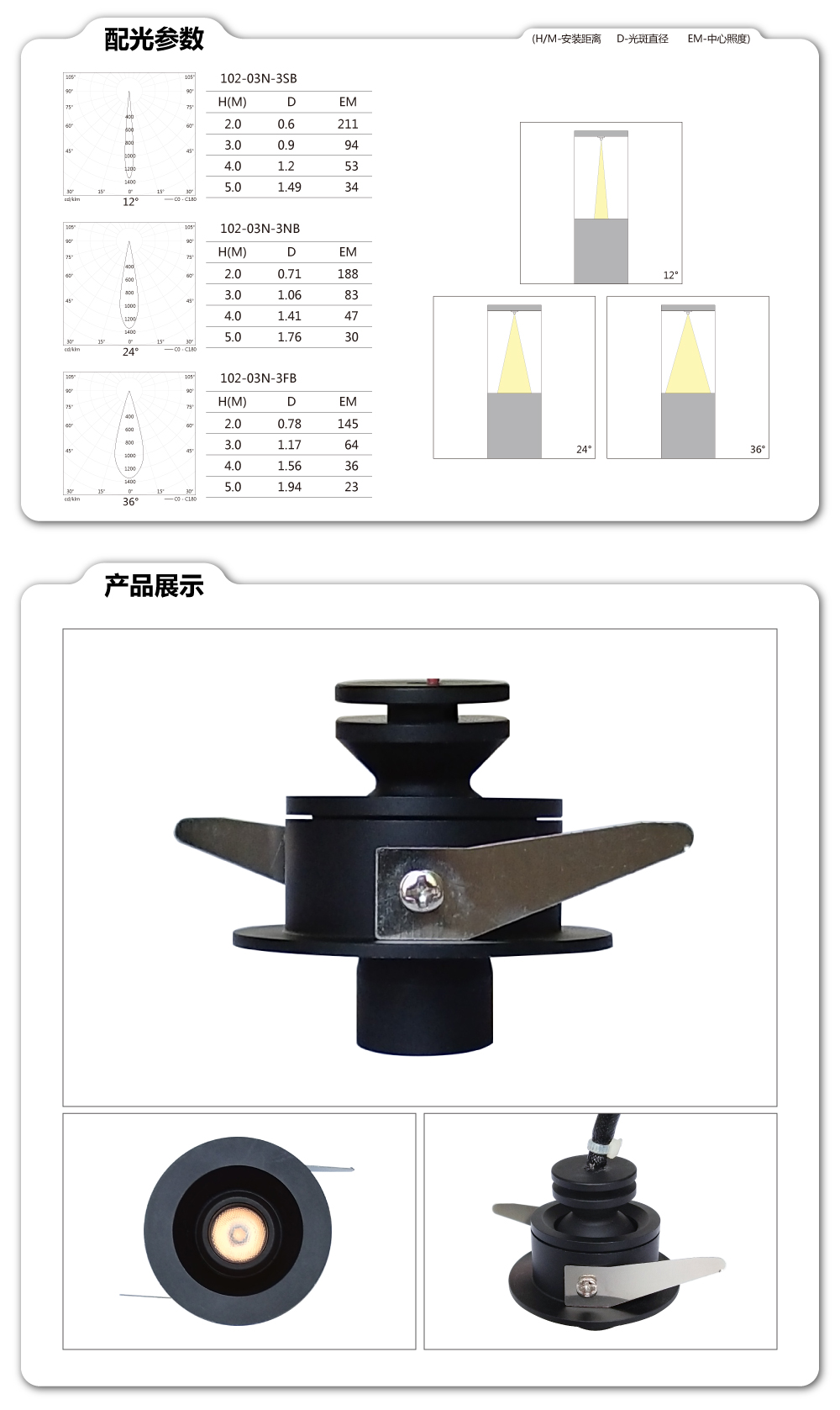 R102系列_详情页_02