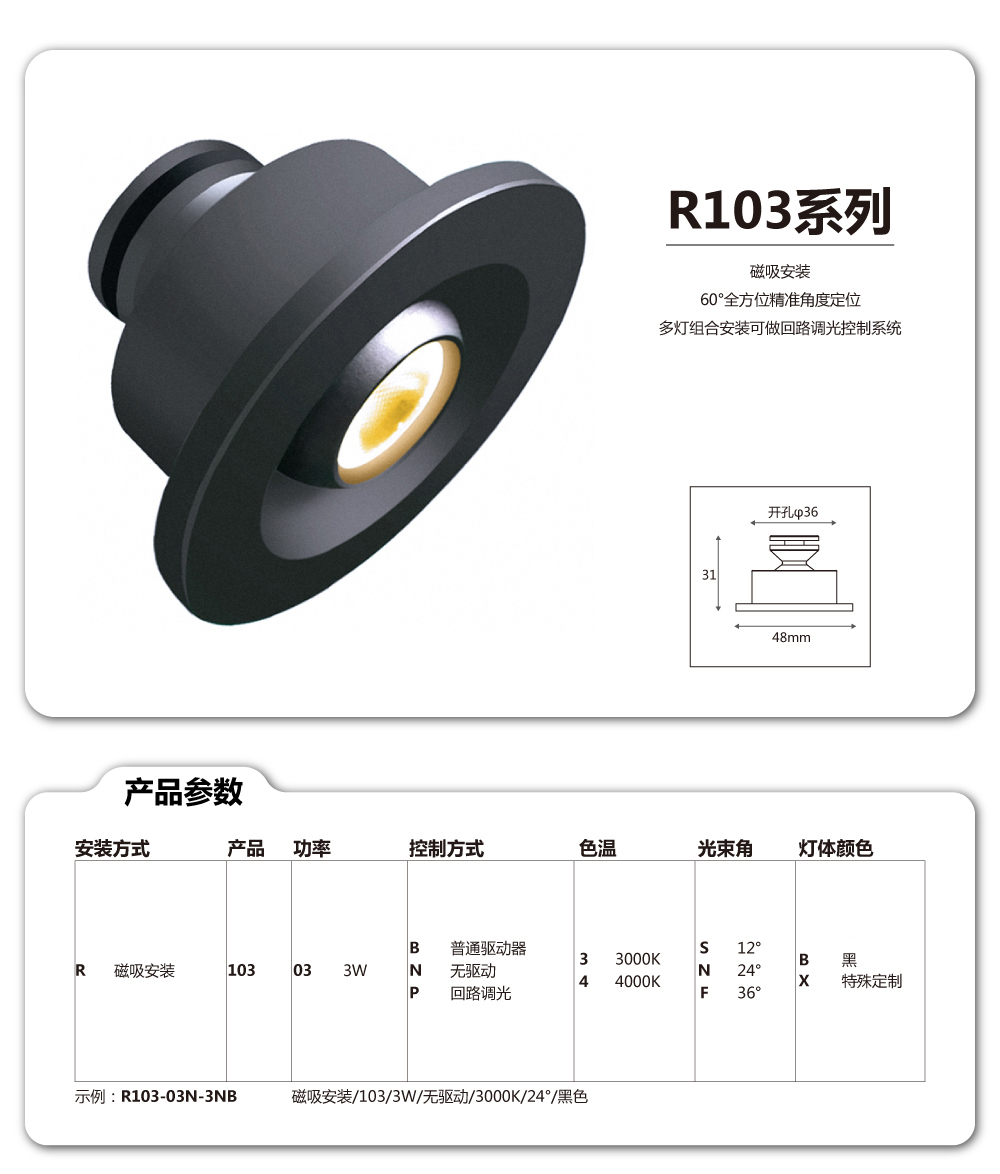 R103系列_详情页_01