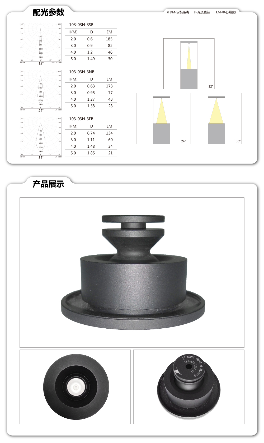 R103系列_详情页_02
